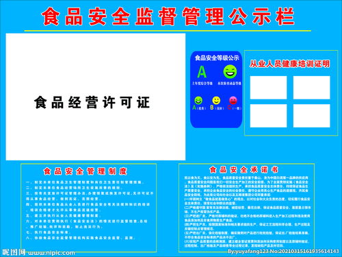 一圖看懂 餐飲服務(wù)食品安全監(jiān)督管理公示制度